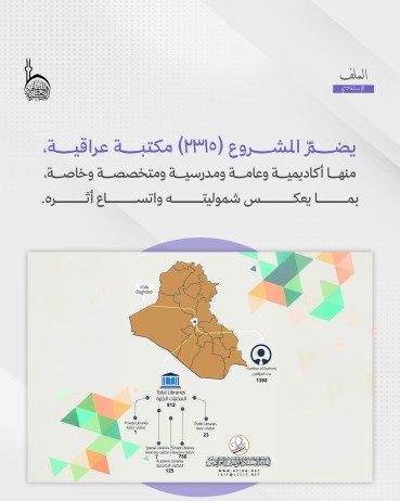 ما إسهامات مشروع الملف الاستنادي العراقي في إثراء المعرفة العالمية؟