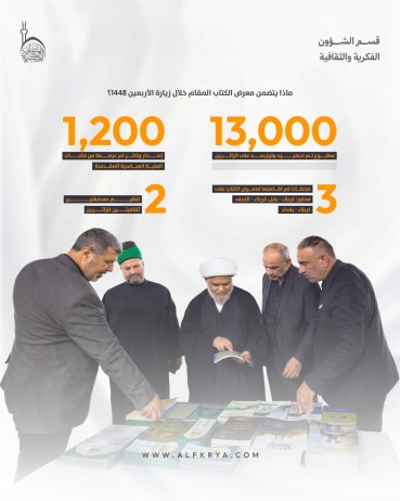 ماذا يتضمن معرض الكتاب المقام خلال زيارة الأربعين 1448هـ ضمن فعاليات الموكب الثقافي العام