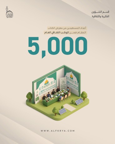 تعرّف على الخدمات التي قدّمها معرض الكتاب خلال زيارة أربعينية الإمام الحسين (عليه السلام) لعام 1448هـ