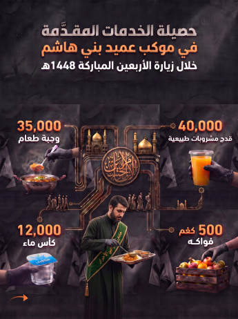 الخدمات المقدمة ضمن المواكب الخدمية التابعة لقسم الشؤون الفكرية والثقافية