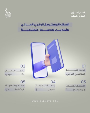 المستودع الرقمي العراقي… خطوة نوعية لحفظ النتاج الأكاديمي وتوفير وصول رقمي سهل للباحثين والطلبة