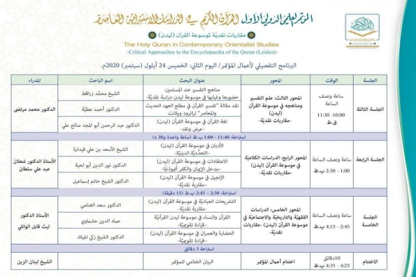 تواصل عقد الجلسات البحثيّة للمؤتمر الدوليّ الأوَّل حول القرآن الكريم والفكر الاستشراقيّ المعاصر