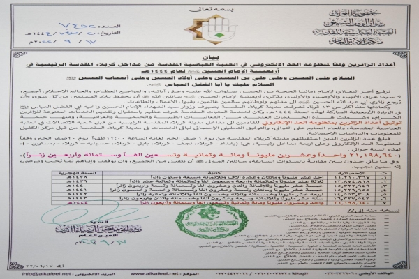 العتبةُ العبّاسية المقدّسة: عددُ زائري أربعينيّة الإمام الحسين (عليه السلام) بلغ أكثر من (21) مليون ‏زائر