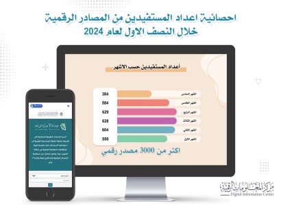 مركز المعلومات الرقمية: أكثر من ثلاثة آلاف مستفيد من المصادر الرقمية للمركز خلال النصف الأول من العام الجاري