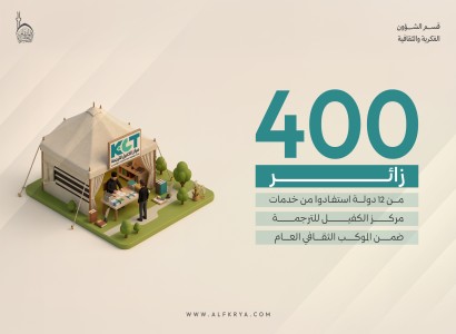 مركز الكفيل للترجمة: 400 زائر من 12 دولة استفادوا من خدماتنا ضمن الموكب الثقافي العام