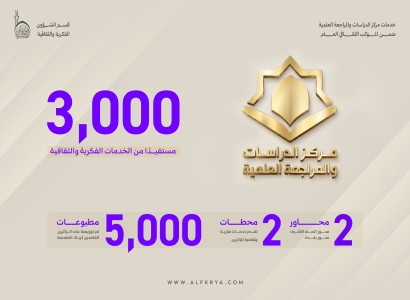 مركز الدراسات والمراجعة العلمية يعلن حصيلة المستفيدين من خدماته في زيارة الأربعين لعام 1448هـ
