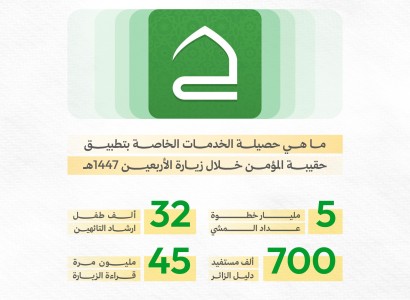قسم الشؤون الفكرية: 